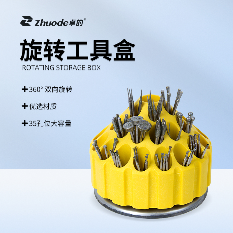 旋轉工具盒