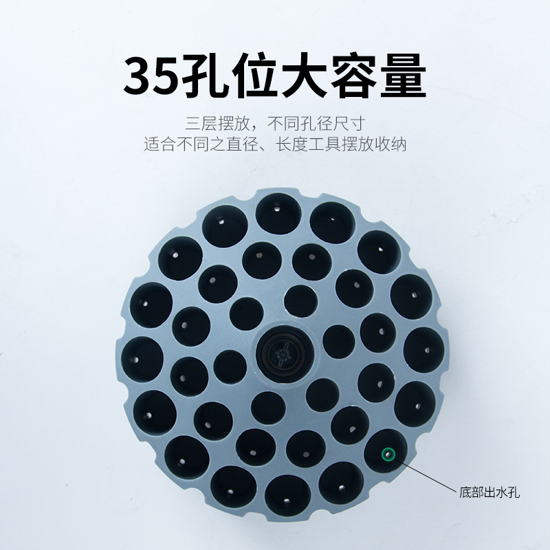 旋轉工具盒